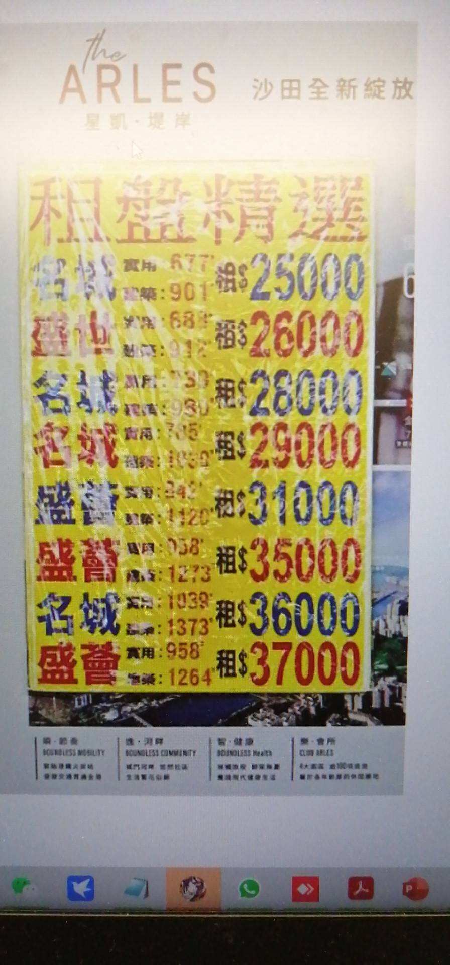 提防大围名城溢价租房