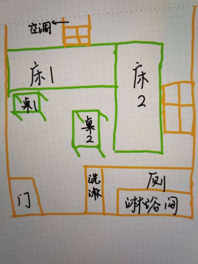 港城25fall找室友