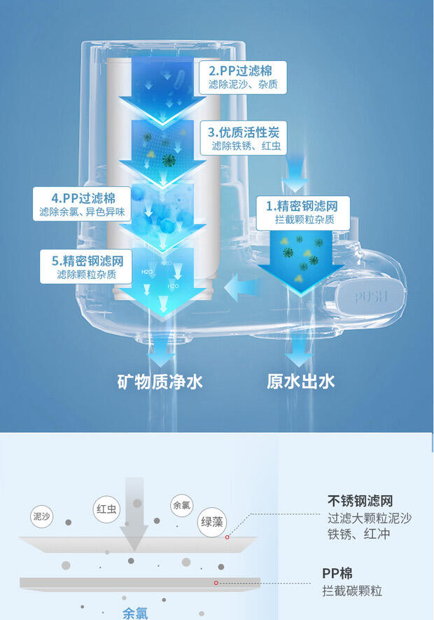 飞利浦滤水器水龙头适用