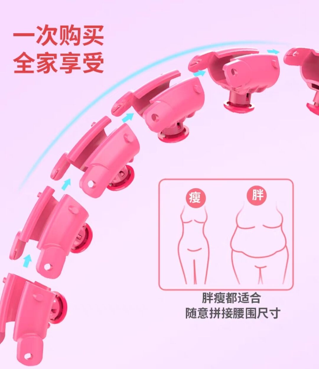 瘦身呼啦圈