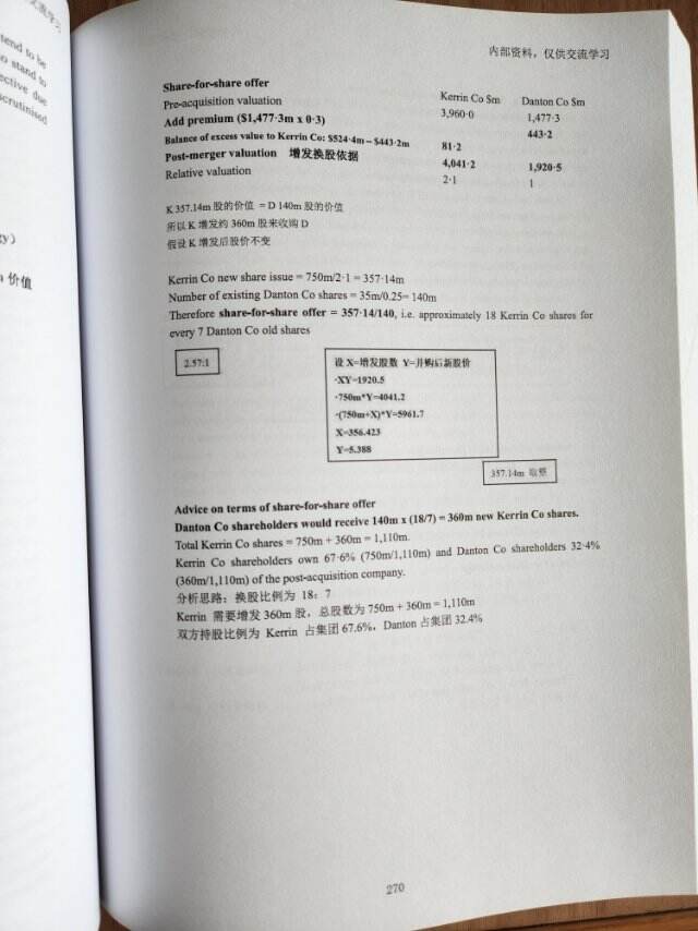 ACCA afm讲义