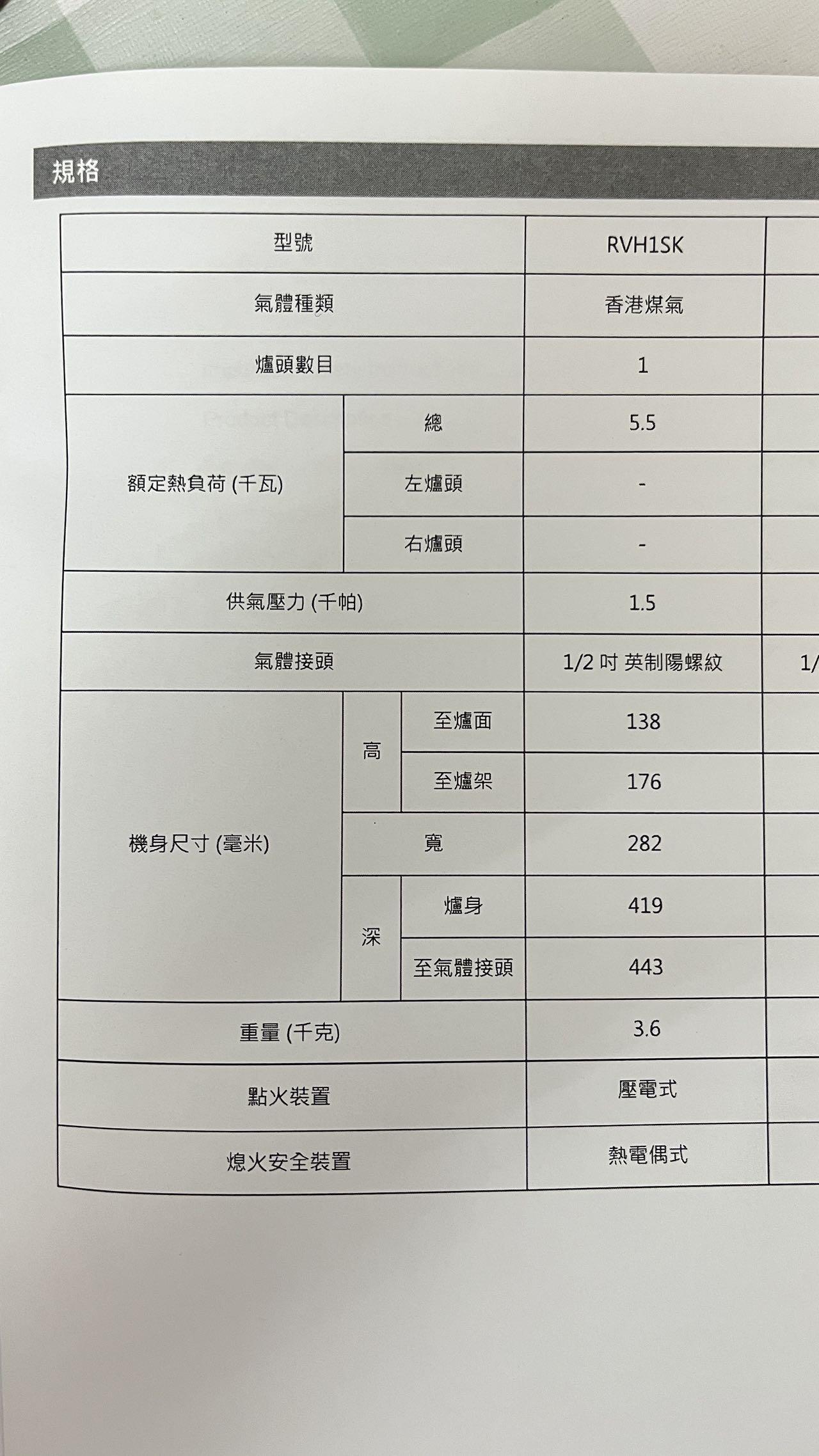 SIMPA簡柏座檯式單頭不鏽鋼煤氣煮食爐RVH1SK(SSW) - 銀色面/白色爐身