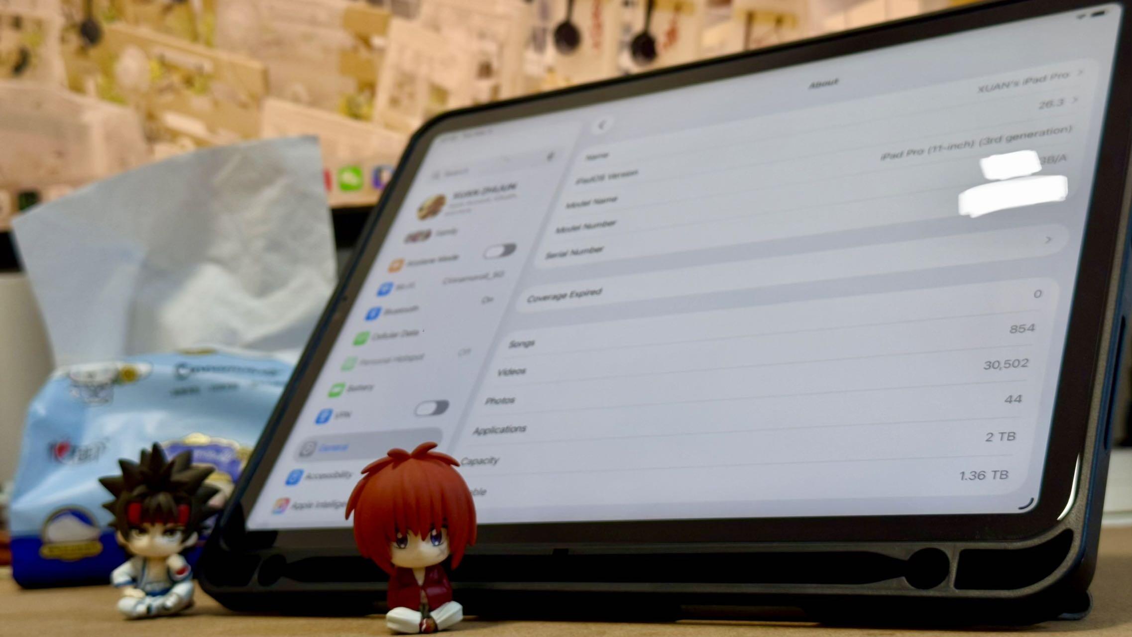 11” iPad Pro2021_ 16+2TB+5G_British eSIM